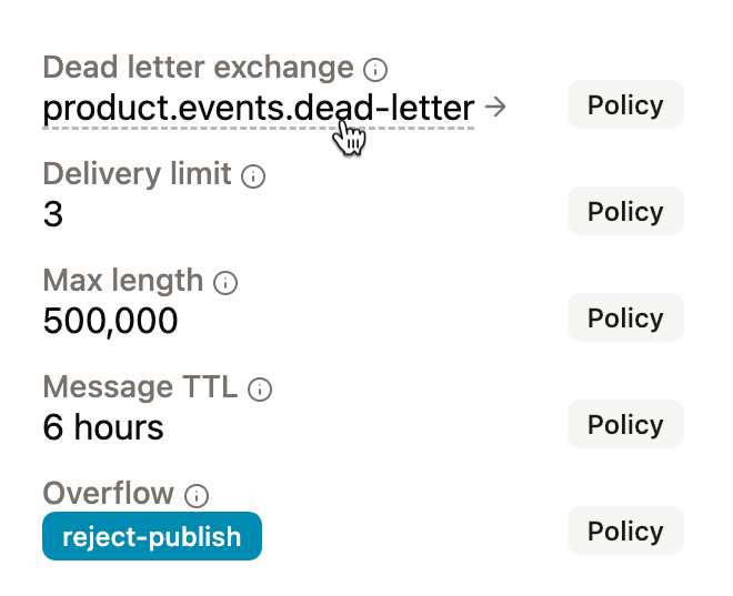 Clickable dead letter from policy in rabbitmq