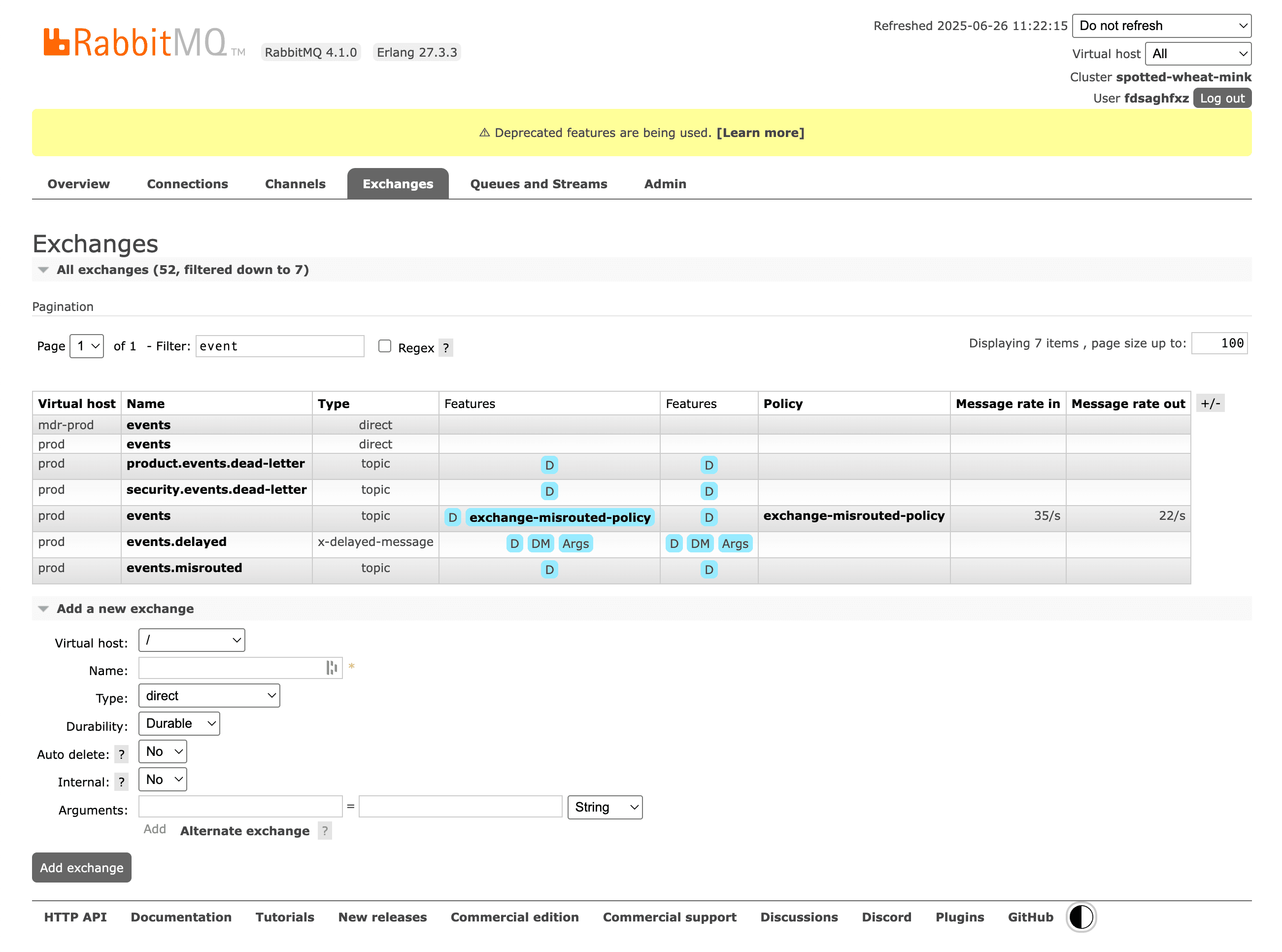 Rabbitmq management plugin screenshot