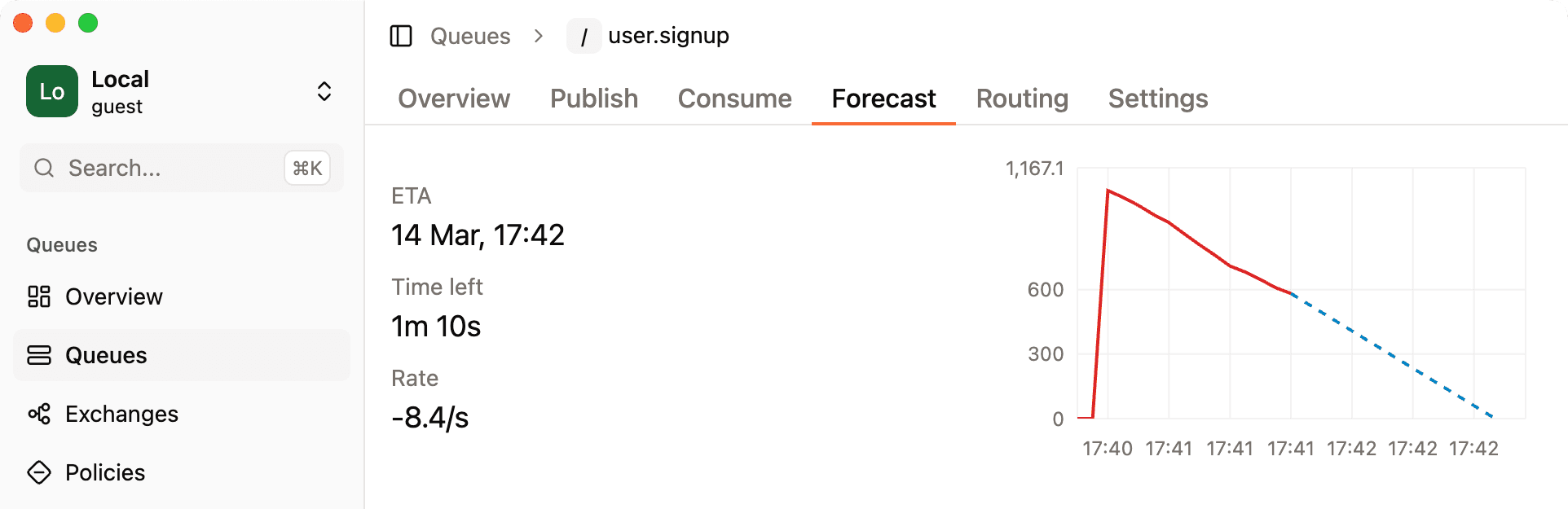 Screenshot of rabbitgui to forecast when queue will be drained